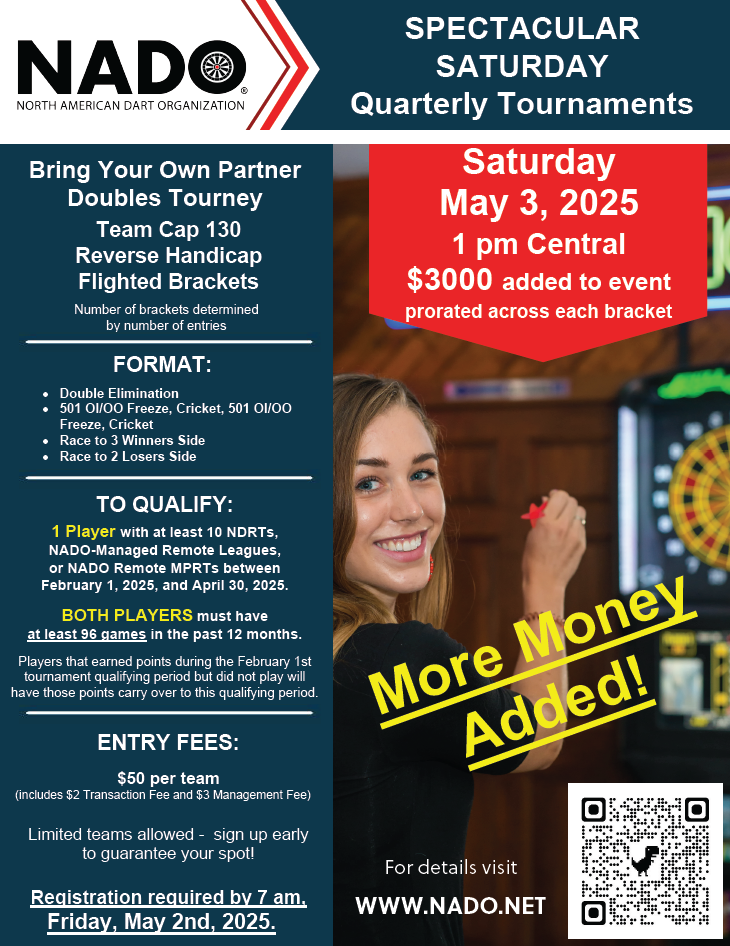 Spectacular Saturday Flyer